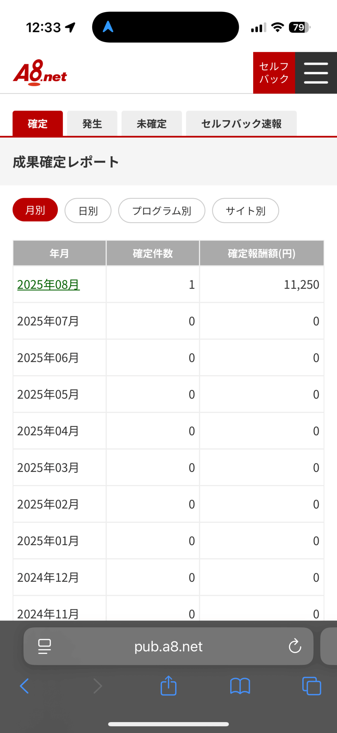 A8.net確定報酬スクリーンショット 11,250円(2025年8月)